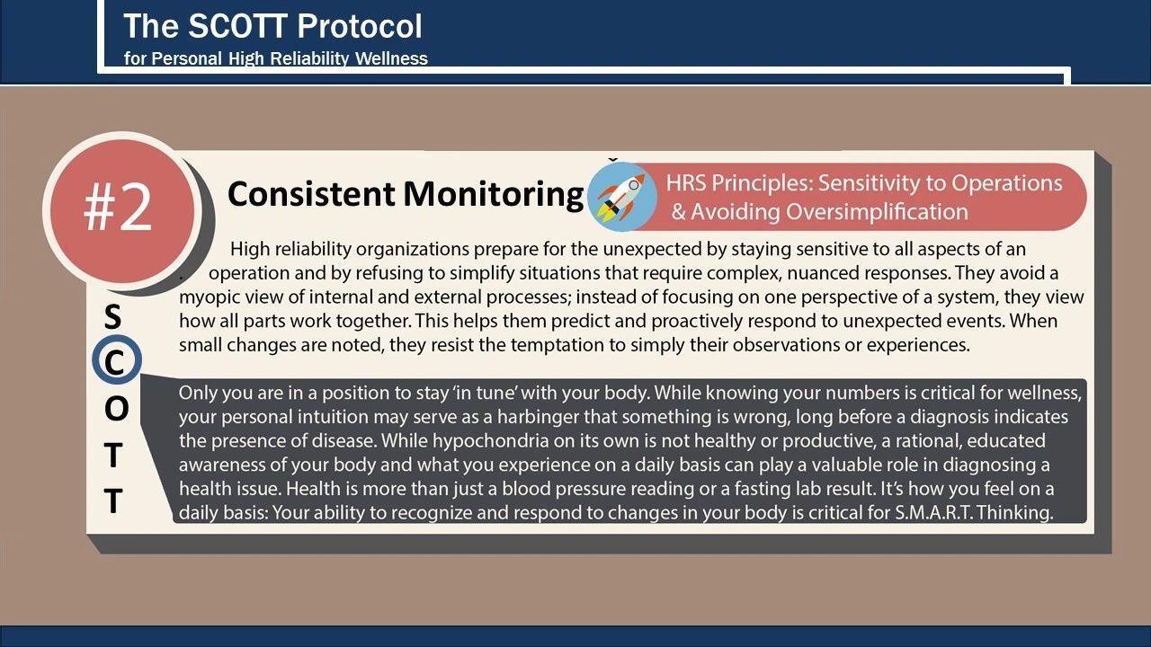 Dr. Scott's original slide 2, Consistent Monitoring, paired with the principle Sensitivity to Operations & Avoiding Oversimplification. The full text is transcribed below the slide.