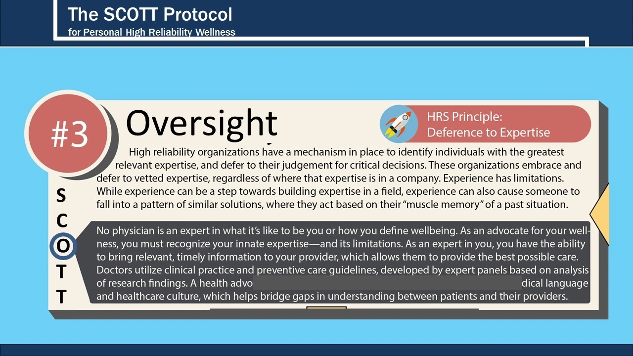 SCOTT Protocol Step 3 — Oversight