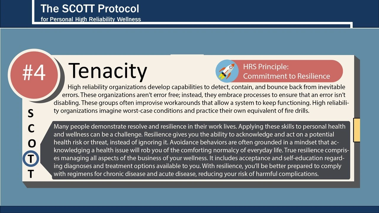 SCOTT Protocol Step 4 — Tenacity
